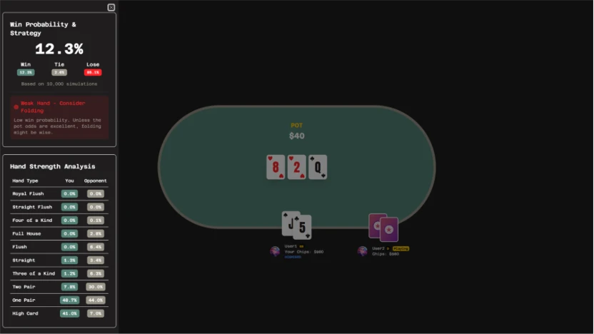 Online Poker Game screenshot 3